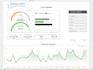do a dashboard in google data studio