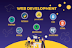 do website development using fastapi and python