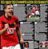 write articles,stories and news related to football or soccer