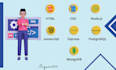 be your node js developer for backend, rest API development, and API integration