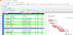 prepare the construction schedule using  primavera p6