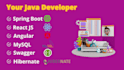 develop java, spring boot rest apis and web applications