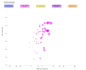 create data vizualisation with d3 js