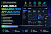 be your mern,mean stack full stack web developer