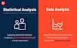 do data analysis and predictive analytics in python, r, SAS, spss