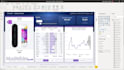 develop visually appealing power bi dashboards