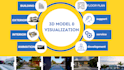 create architectural visualization interior and exterior