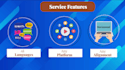 create 2d animated marketing videos for business and sales