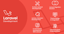 developed web application and sites