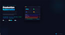 set up a production ready kubernetes cluster for your startup or team