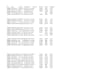 clean excel or CSV files, cleanup, and remove duplicates