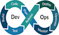 do virtual assistance in devops