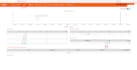 setup bulk email server,pmta v5