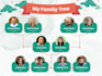 be your canva pro expert and make your family tree