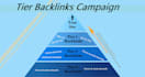 boost your SEO with tier 2 and tier 3 backlinks campaign using money robot
