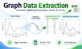 extract your data from your image with high precision