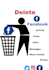 delete your facebook posts, friends and activity