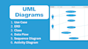 design uml diagrams, use case, class, erd, sequence
