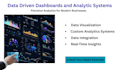 build data driven dashboards and analytics systems