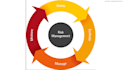 make comprehensible a risk management excel repository