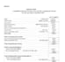 prepare complete set of financial statement
