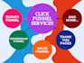 build all types of click funnels