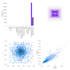 train custom dataset model on latest ultralytics yolo