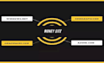 create cloud stacks stacking links in AWS, azure, windows, and google API