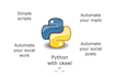 develop your python script