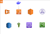 deploy your website on AWS ecs with cost optimization