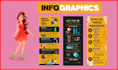 design infographics, flowcharts, templates, and diagrams