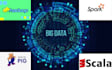 do data engineering and data specialist projects