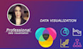 do professional data visualization
