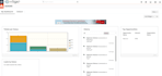 do customize your vtiger, suite CRM