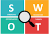 do a swot analysis of your company or competitor