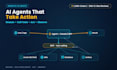 build ai agents, rag systems and claude or gpt integrations