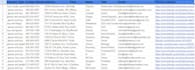do excel data entry, , web research, web scraping, contact list, finding email