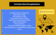 develop interactive leaflet, mapbox web map application