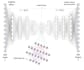 make machine learning models using python