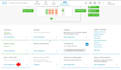 configure cisco asa firewall VPN ftd ngfw