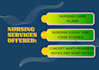 do nursing, medicine and public health content