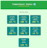develop API,mqtt for your iot project and hardware using django and python