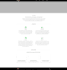 develop a lending or a full fledged website for you