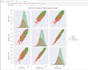 analyse your data with python