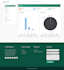 design and develop a tech blog website package for you