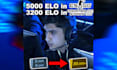 coach you and help you improve at cs2