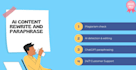 fact check and do ai content editing, article rewriting