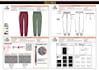 do professional fashion tech pack