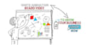 2d plus whiteboard animation combination