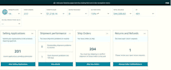 be your amazon account manager, amazon fba wholesale VA, online arbitrage
